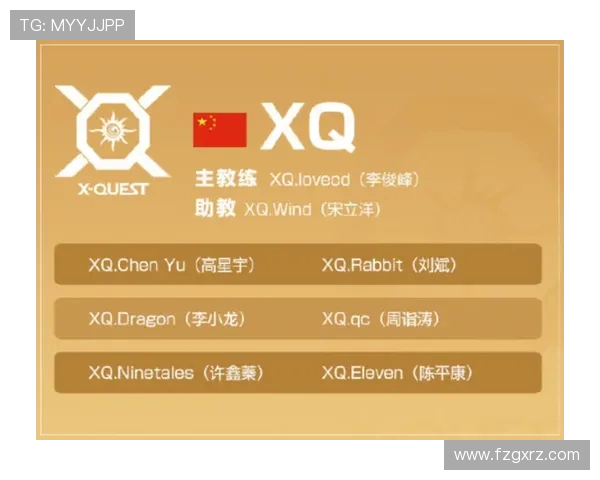 王者荣耀心理素质排行榜揭晓V5战队排名第七引发热议