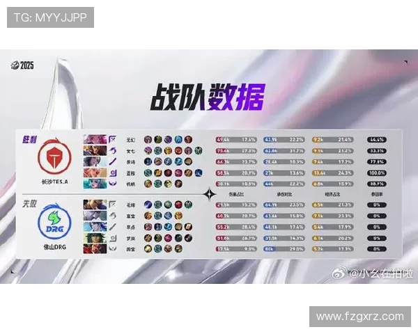 王者荣耀最新节奏排行榜揭晓TES强势跻身第三名引发热议