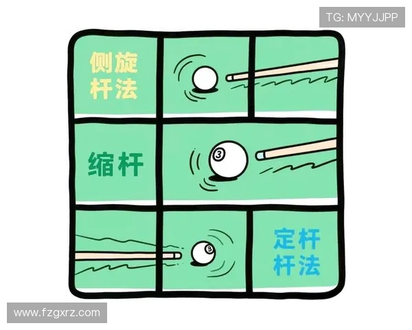 台球技巧全攻略:从基础到高阶,轻松掌握每一杆的精准与艺术